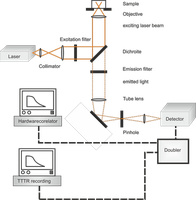 AG Häberlein_5