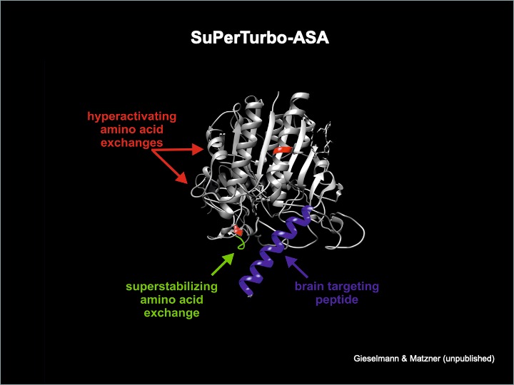 super_turbo-asa.jpeg